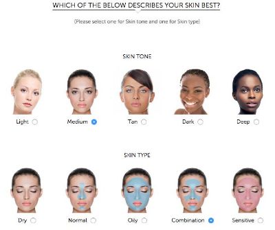 Profilul nostru de Frumusete: Cheia ta catre produsele potrivite nevoilor tale